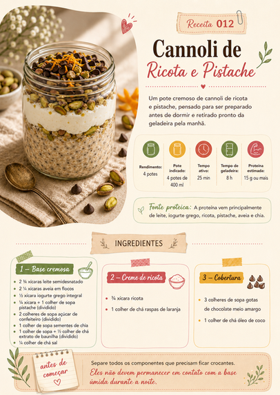 Receita Cannoli de Ricota e Pistache