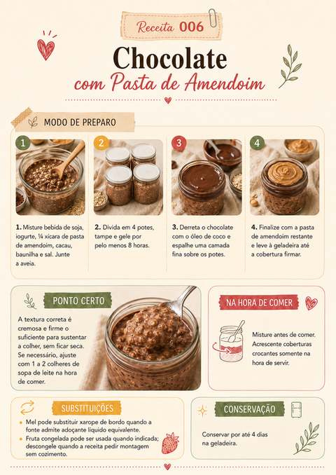 Chocolate com Pasta de Amendoim pág2